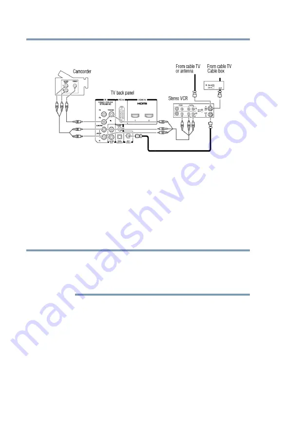 Toshiba 39L22U User Manual Download Page 24