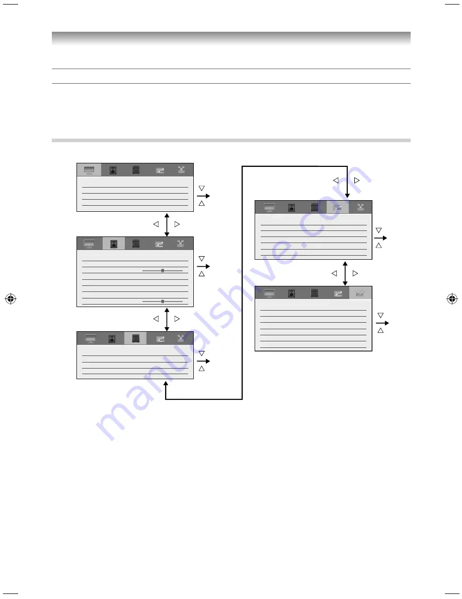 Toshiba 39L4300 Series Owner'S Manual Download Page 15