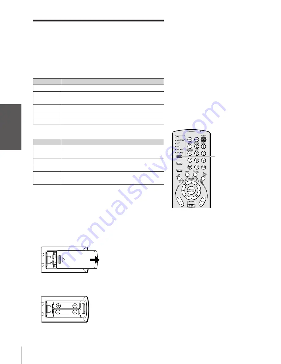 Toshiba 40H80 Owner'S Manual Download Page 12