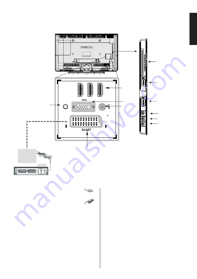 Toshiba 40L1333B Manual Download Page 10