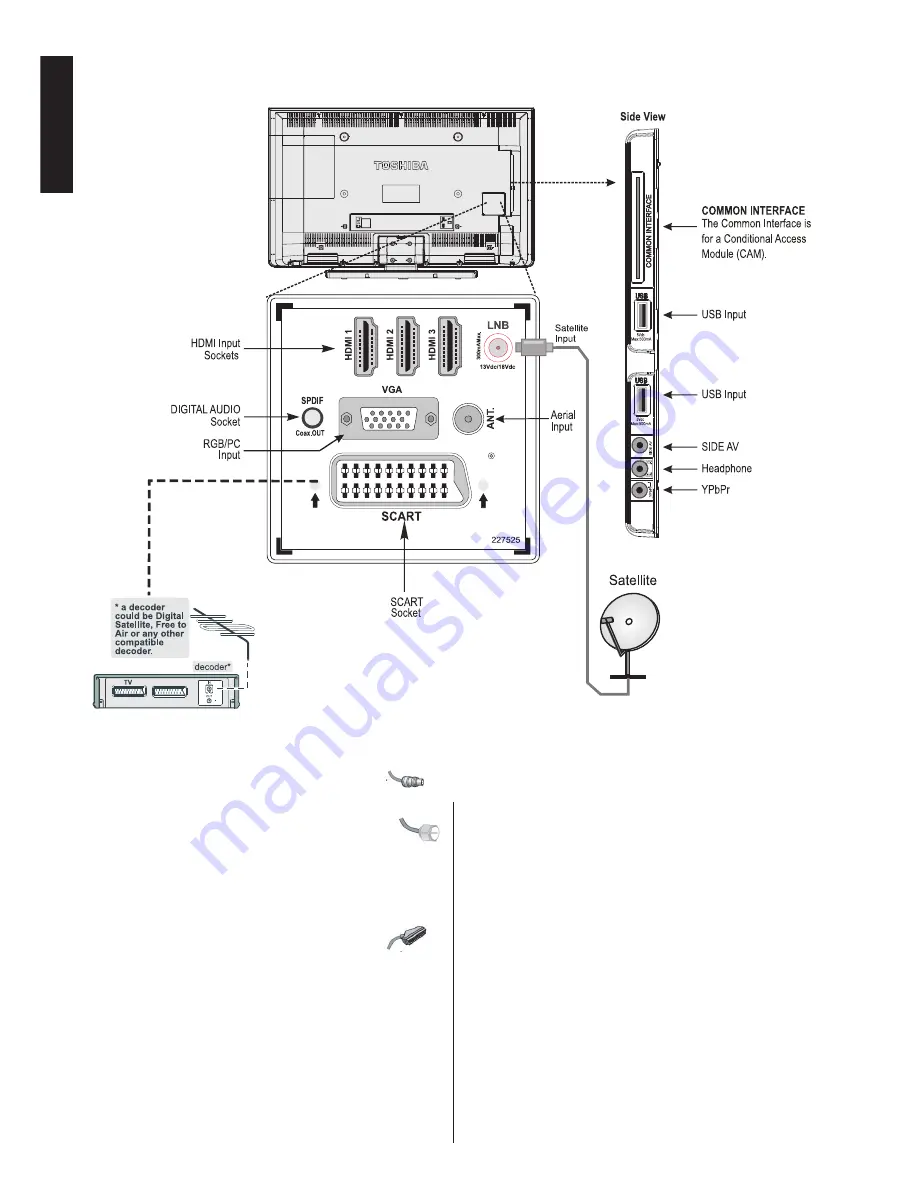 Toshiba 40L134*DG Series Manual Download Page 9