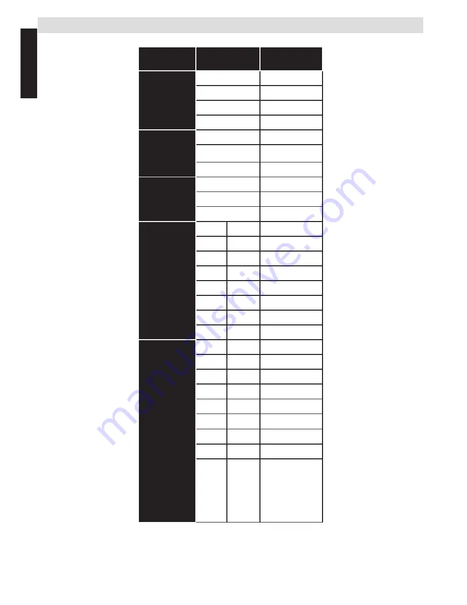 Toshiba 40L134*DG Series Manual Download Page 39