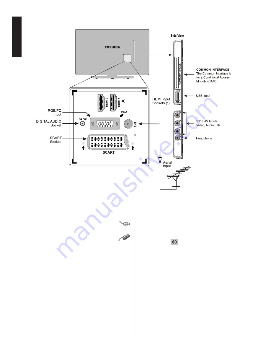 Toshiba 40L153*DB Скачать руководство пользователя страница 10