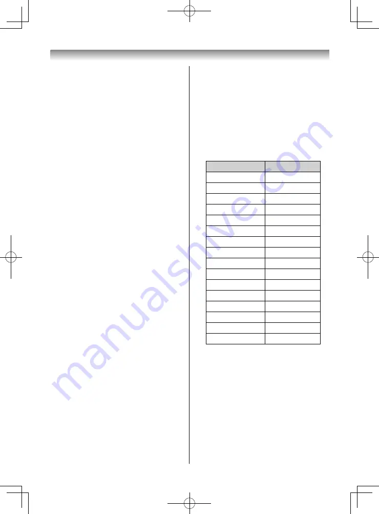 Toshiba 40L555 Series Owner'S Manual Download Page 58