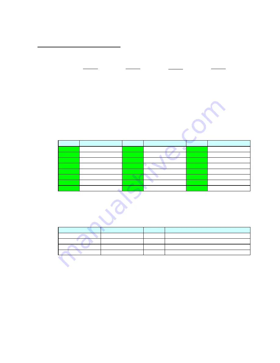 Toshiba 40L7356RK Service Manual Download Page 25