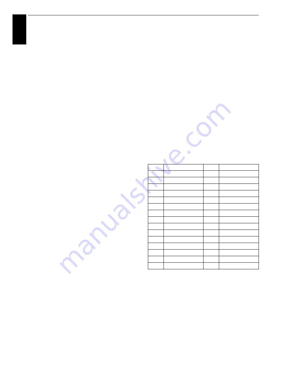 Toshiba 40RL858B Owner'S Manual Download Page 28