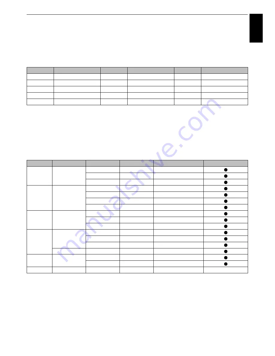 Toshiba 40RL858B Owner'S Manual Download Page 61