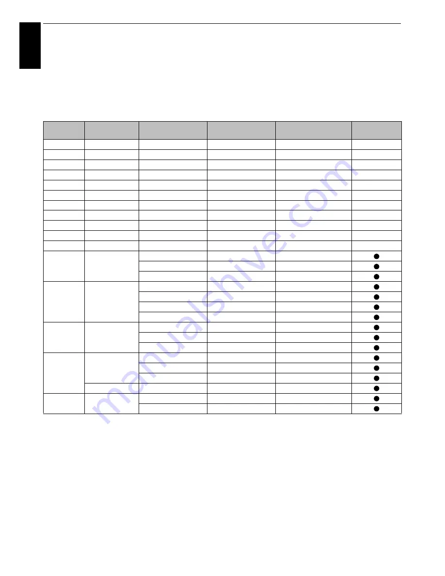 Toshiba 40RL858B Owner'S Manual Download Page 62