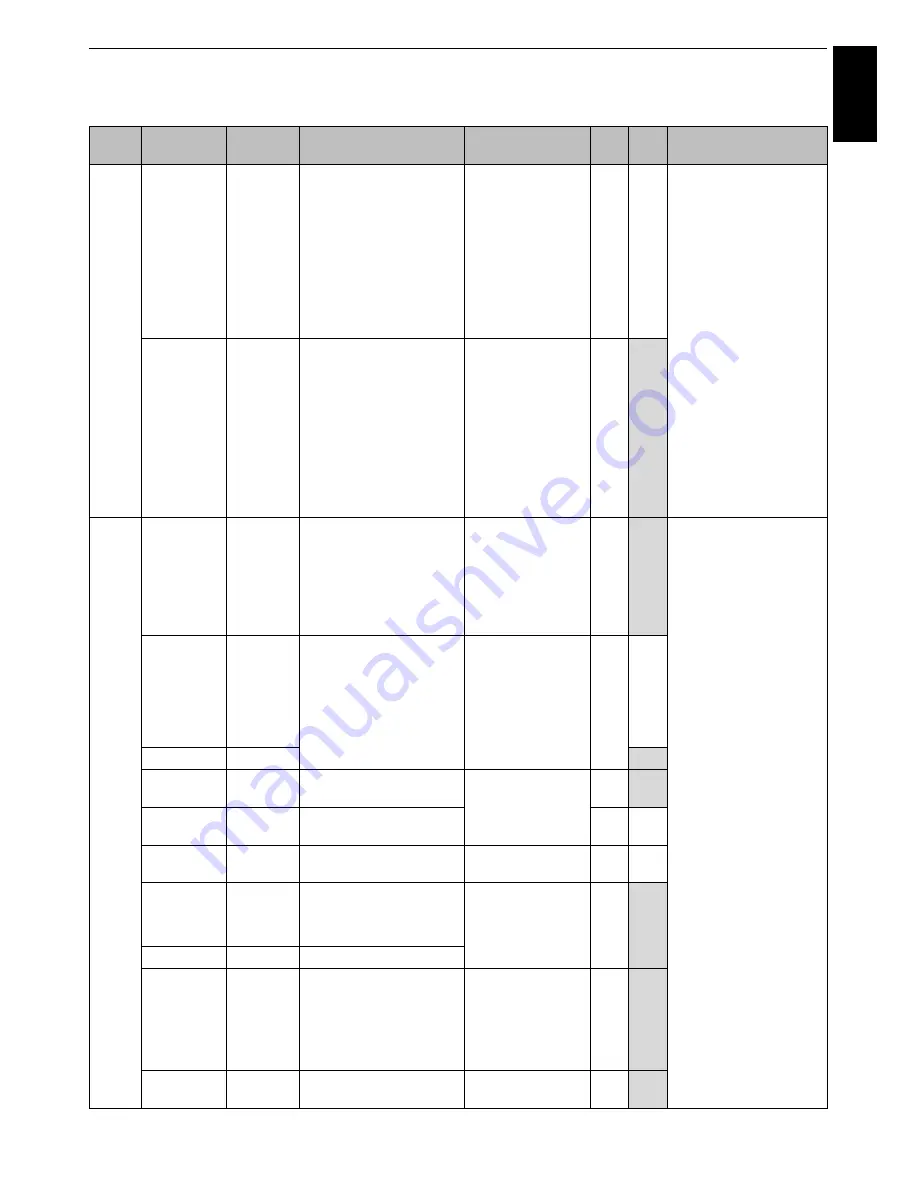 Toshiba 40RL858B Owner'S Manual Download Page 63