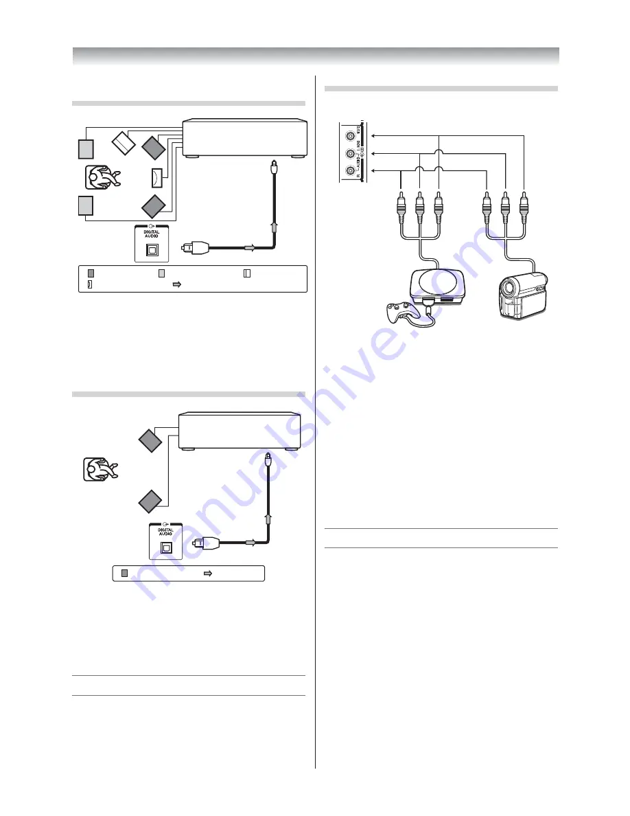 Toshiba 40VL20 Series Owner'S Manual Download Page 34