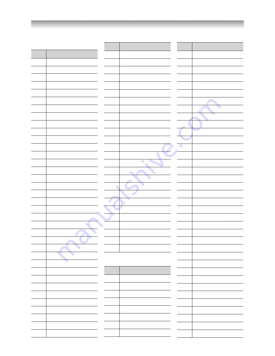 Toshiba 40VL20 Series Owner'S Manual Download Page 55