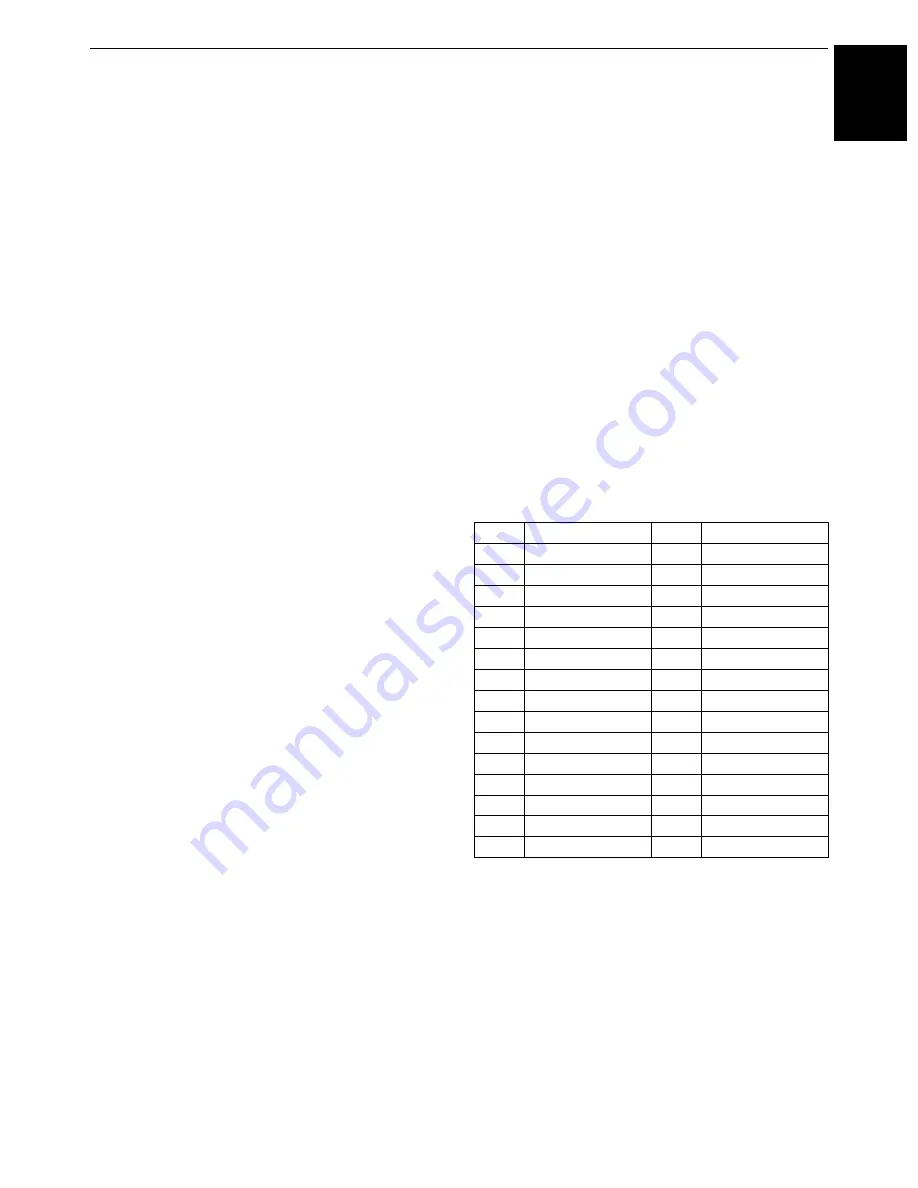 Toshiba 40VL758B Owner'S Manual Download Page 33