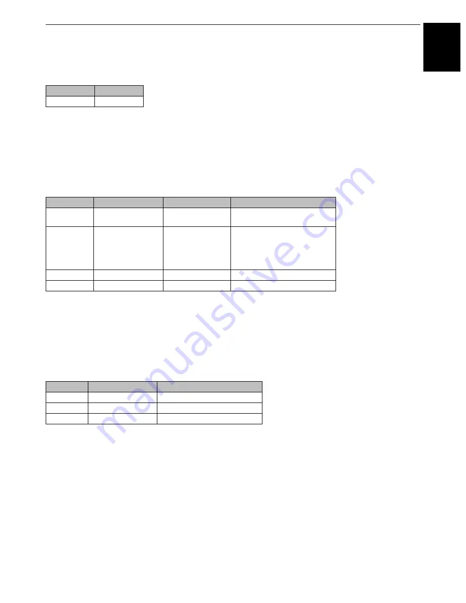 Toshiba 40VL758B Owner'S Manual Download Page 77