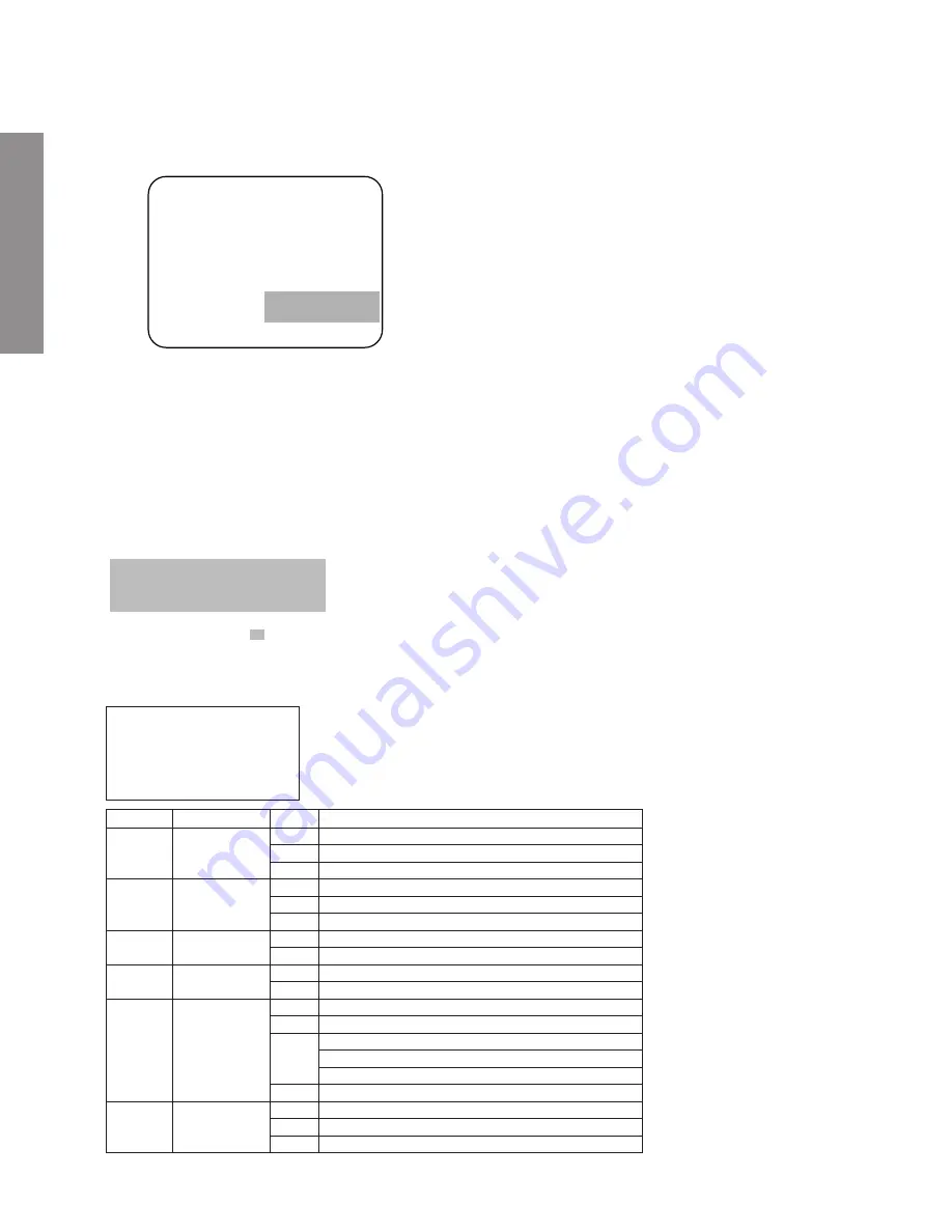 Toshiba 40WH08B Скачать руководство пользователя страница 12