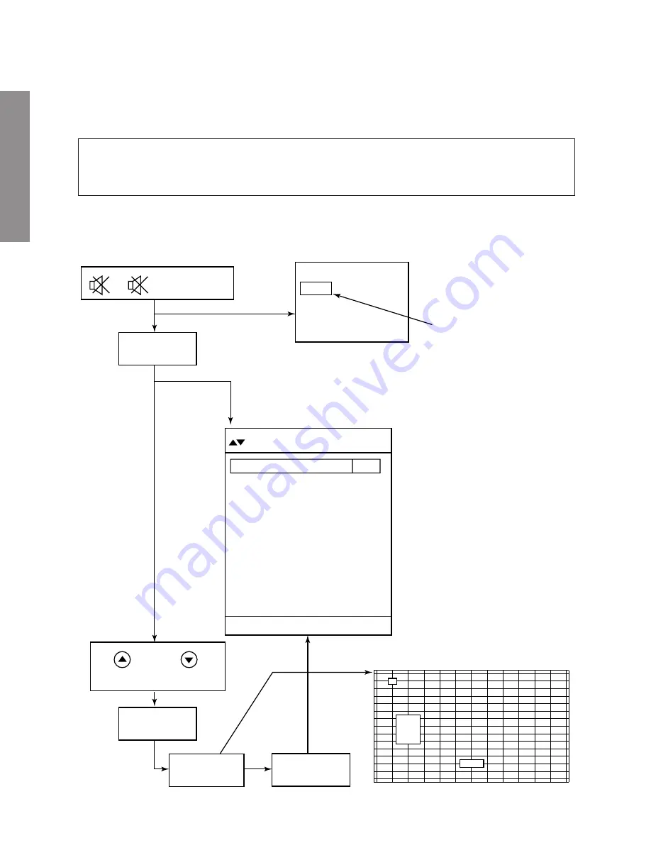 Toshiba 40WH08B Скачать руководство пользователя страница 22