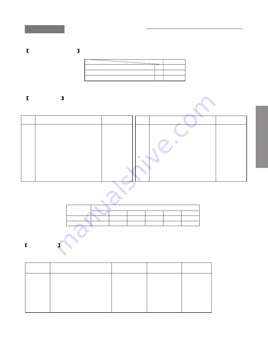 Toshiba 40WH08B Service Manual Download Page 33