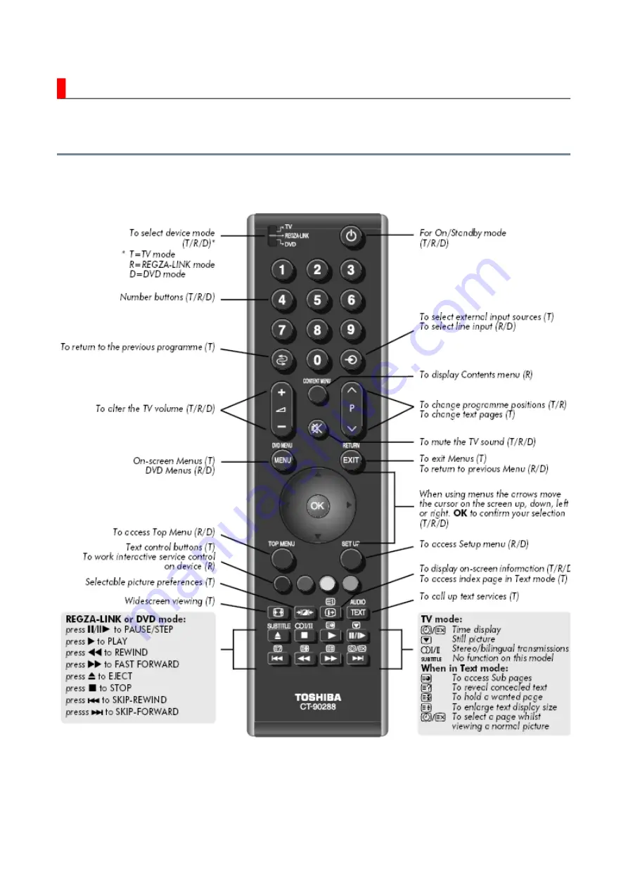 Toshiba 40XF350P Скачать руководство пользователя страница 23