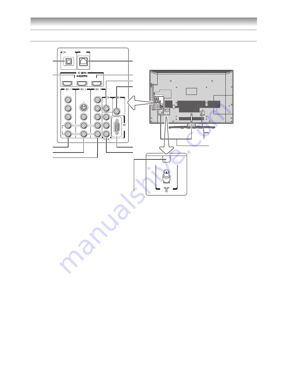 Toshiba 40XV700A Owner'S Manual Download Page 10