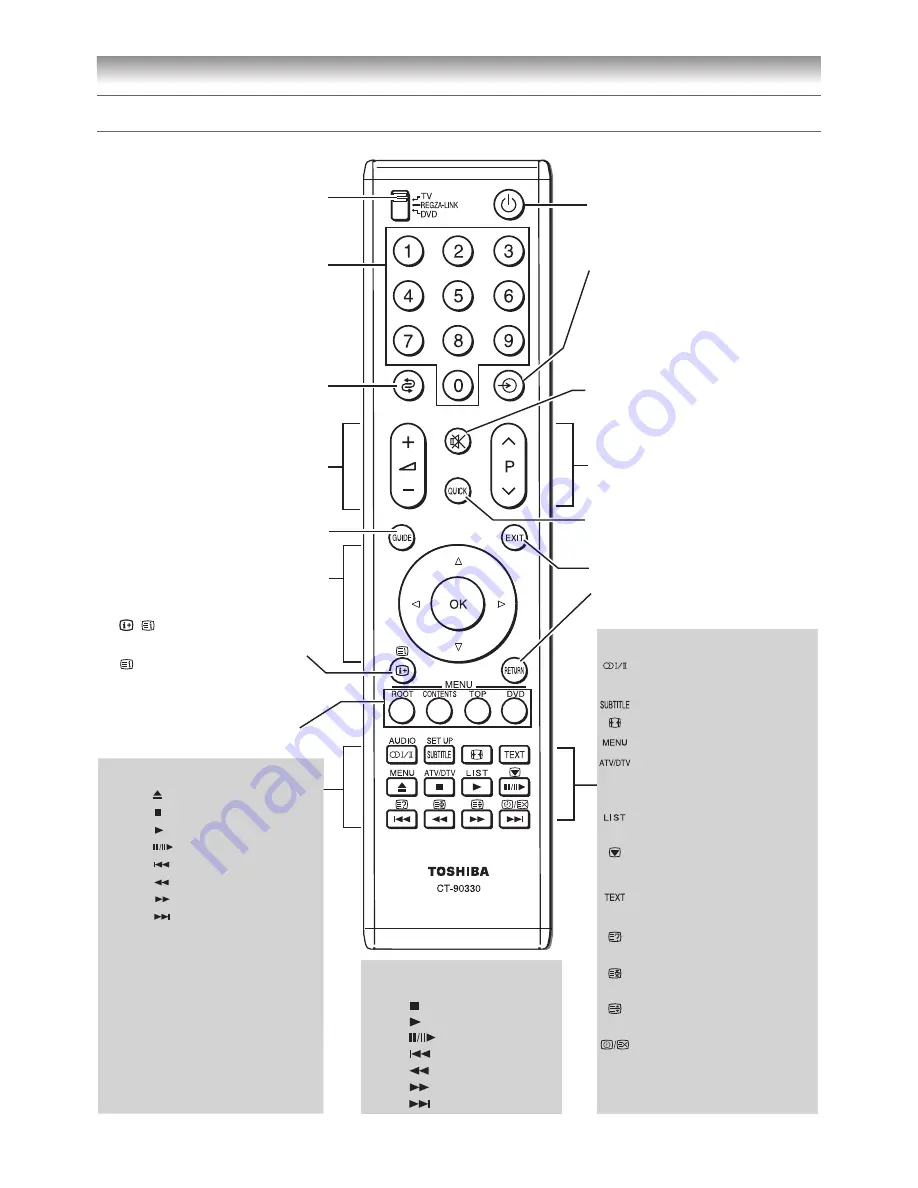 Toshiba 40XV700A Owner'S Manual Download Page 11