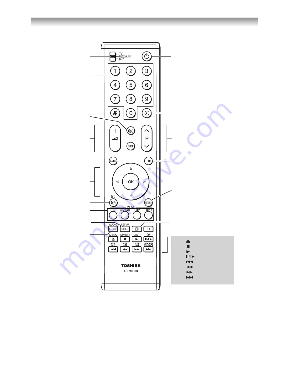 Toshiba 40XV700A Скачать руководство пользователя страница 12