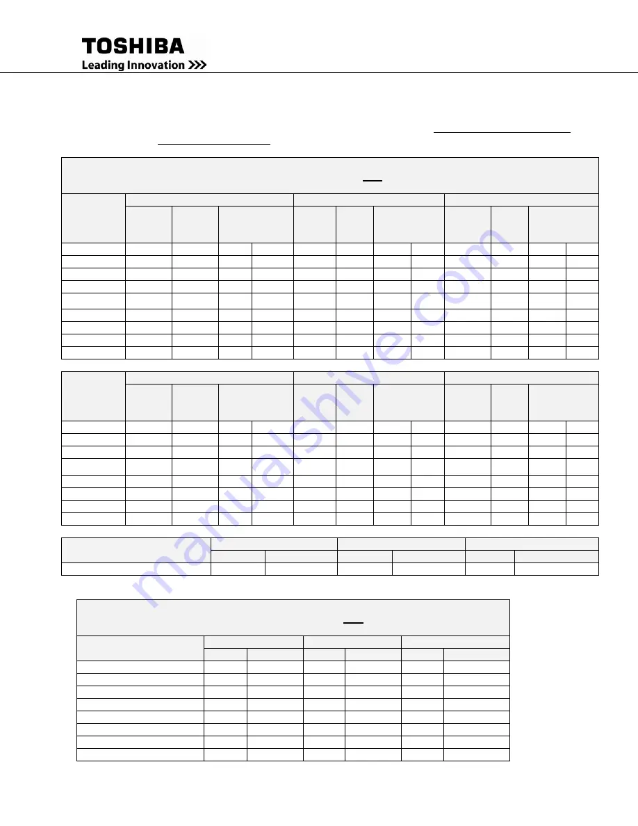 Toshiba 4200FA CT Installation And Operation Manual Download Page 31