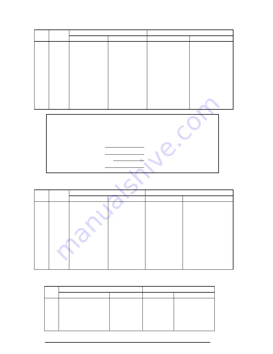 Toshiba 420CD User Manual Download Page 194