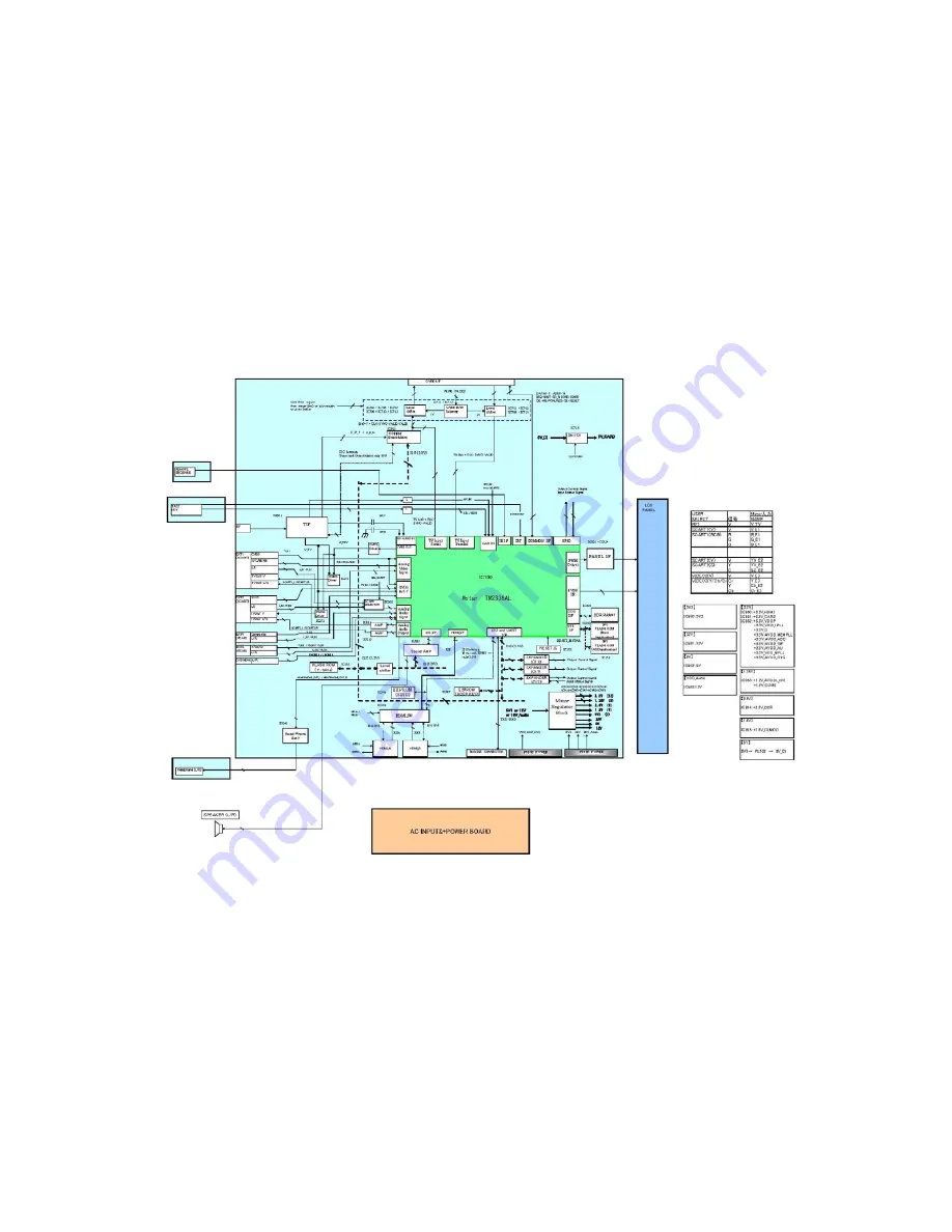 Toshiba 42AV554D Service Manual Download Page 14