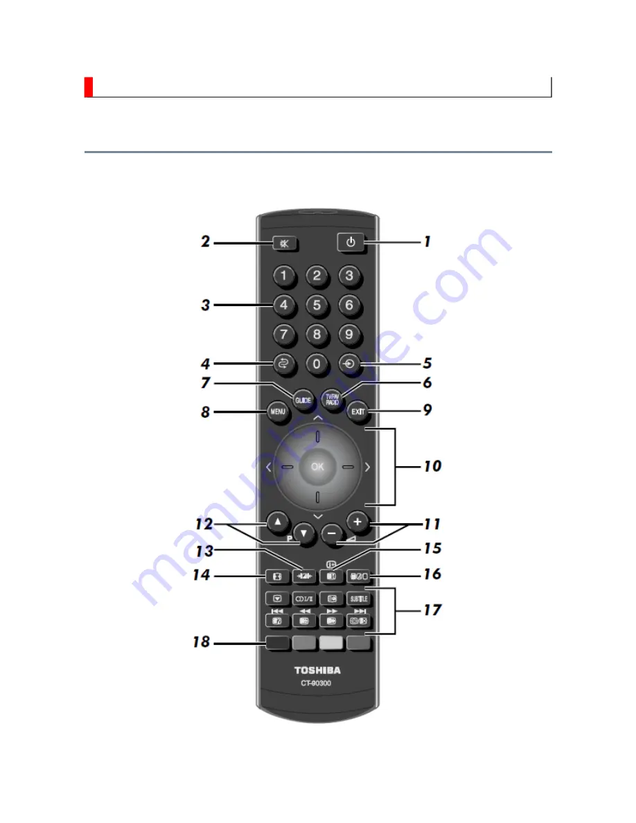 Toshiba 42AV554D Service Manual Download Page 160