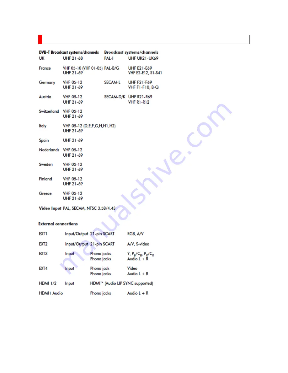 Toshiba 42AV554D Service Manual Download Page 180