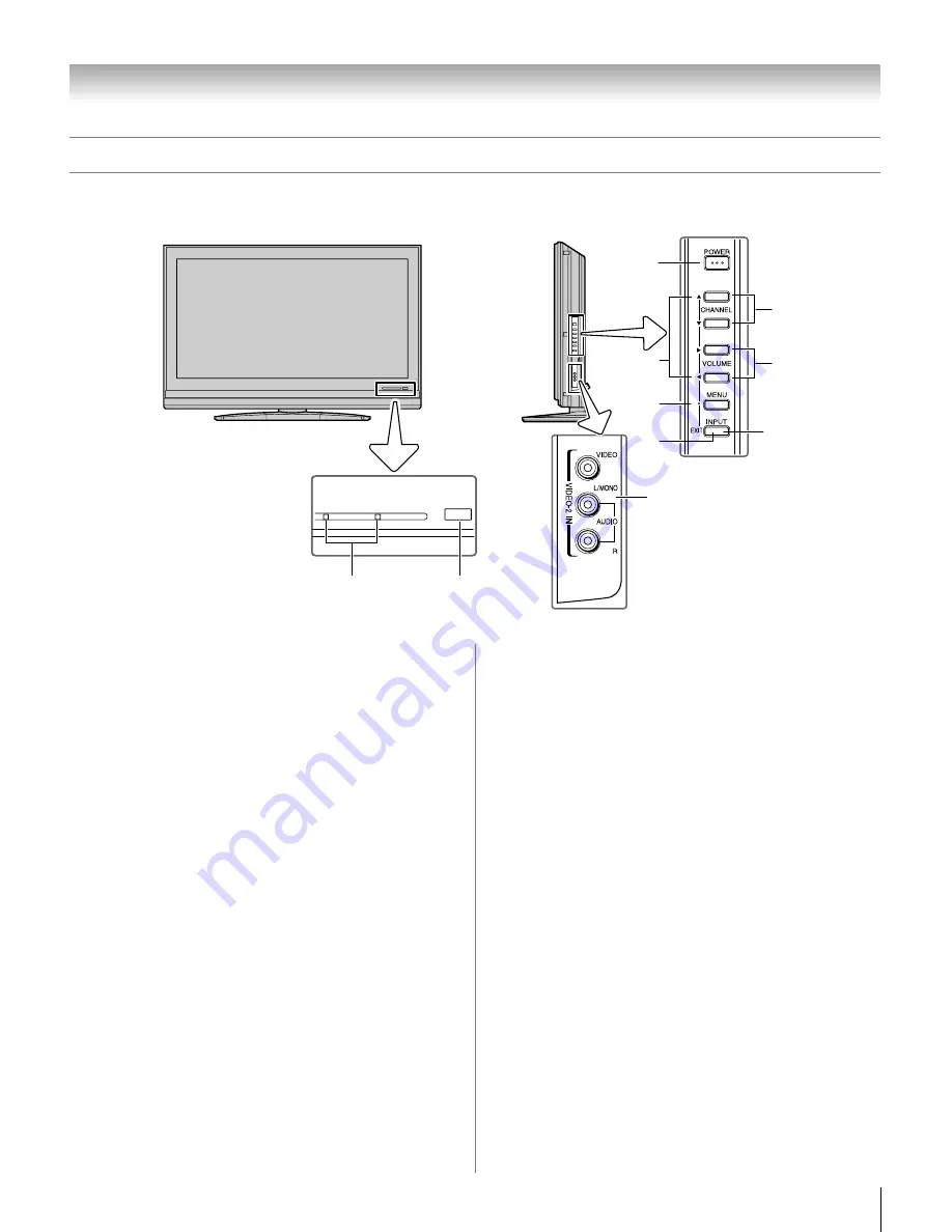 Toshiba 42HL167 - 42