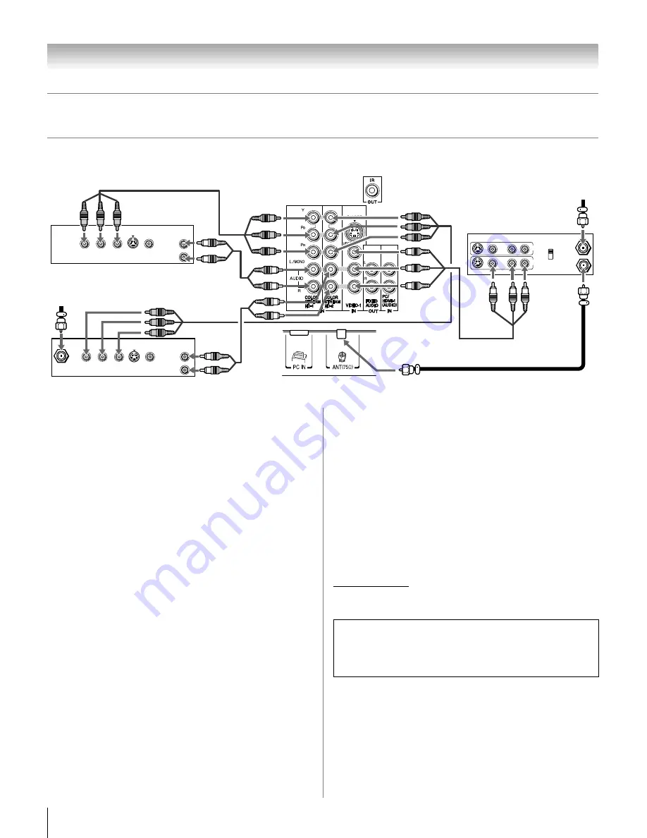 Toshiba 42HL167 - 42