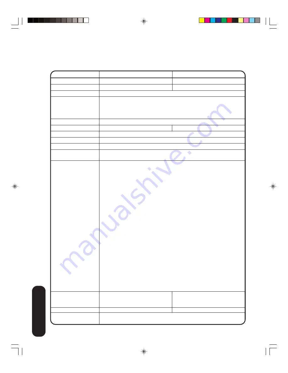 Toshiba 42HP16 Owner'S Manual Download Page 48