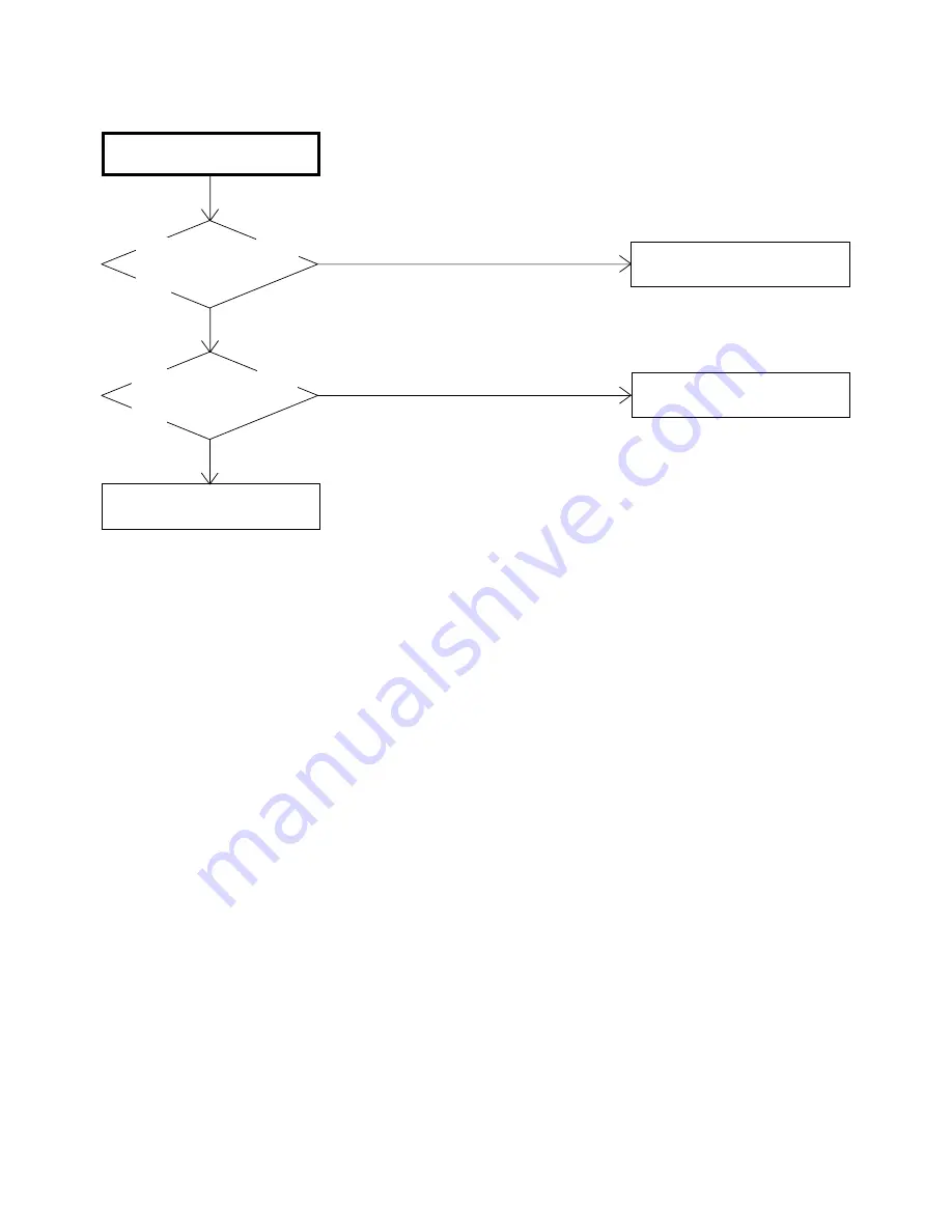 Toshiba 42HP16 Service Manual Download Page 35