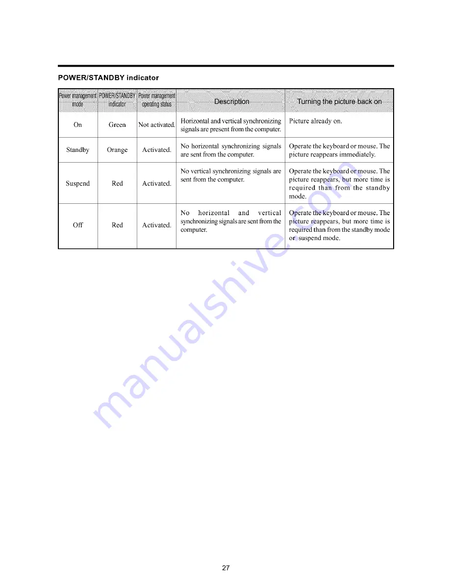 Toshiba 42HP82 Owner'S Manual Download Page 32