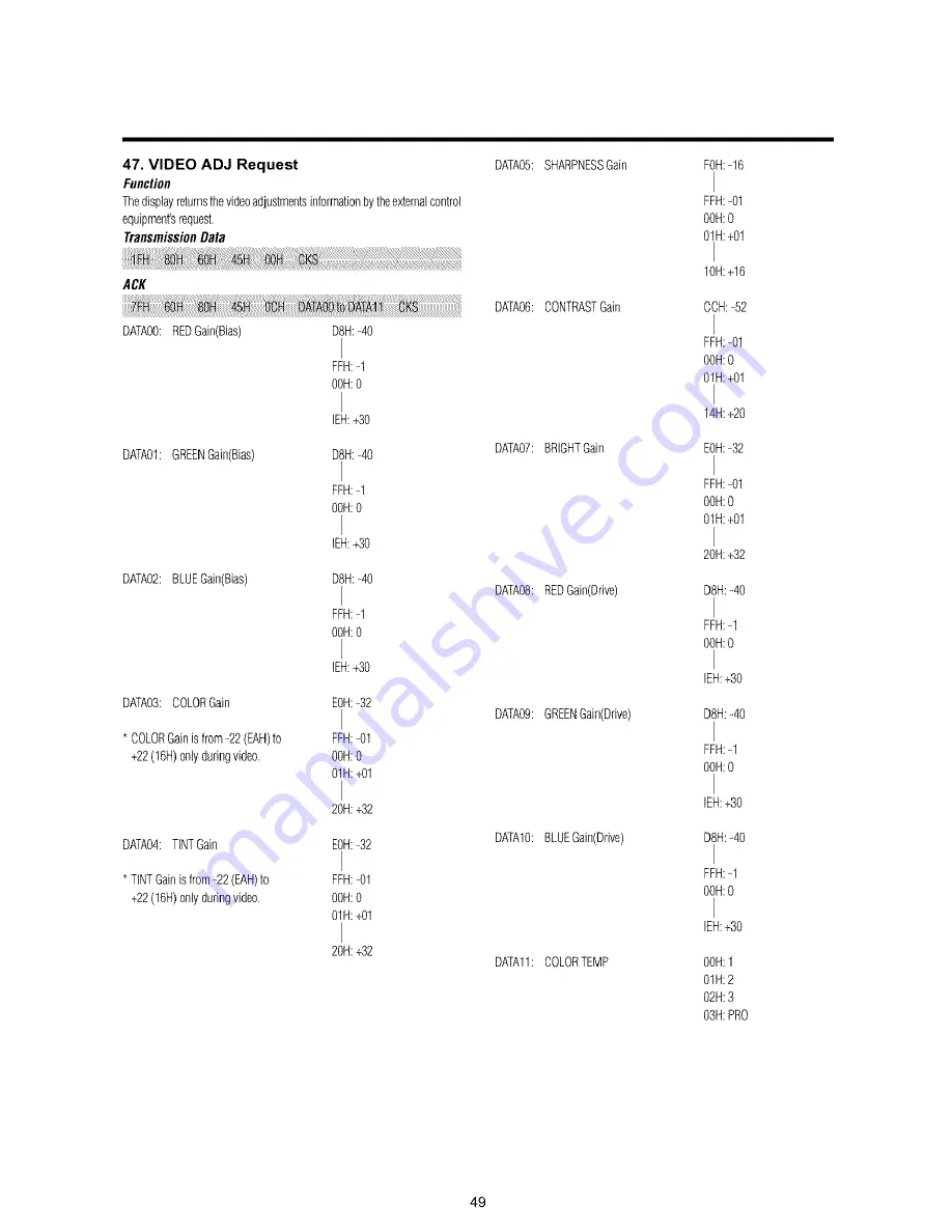 Toshiba 42HP82 Owner'S Manual Download Page 54