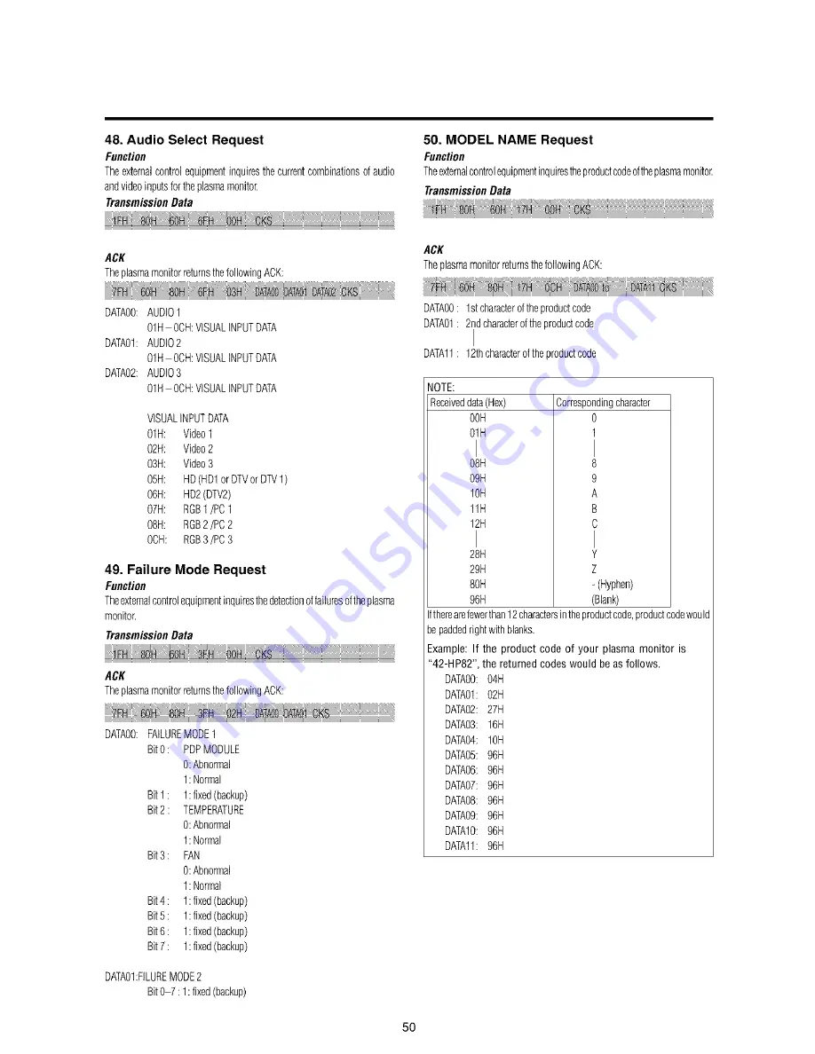 Toshiba 42HP82 Скачать руководство пользователя страница 55