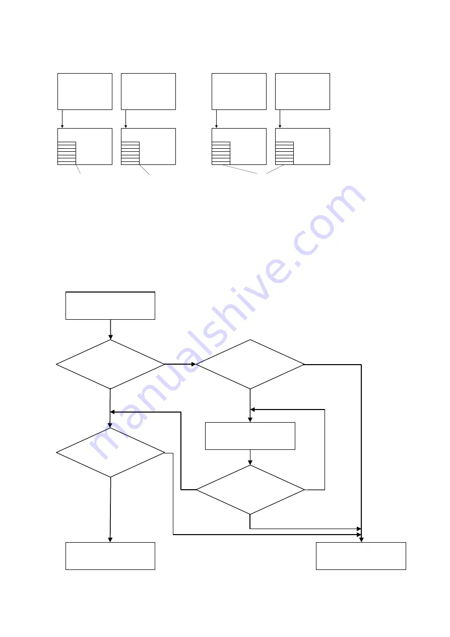 Toshiba 42L7453D Скачать руководство пользователя страница 218