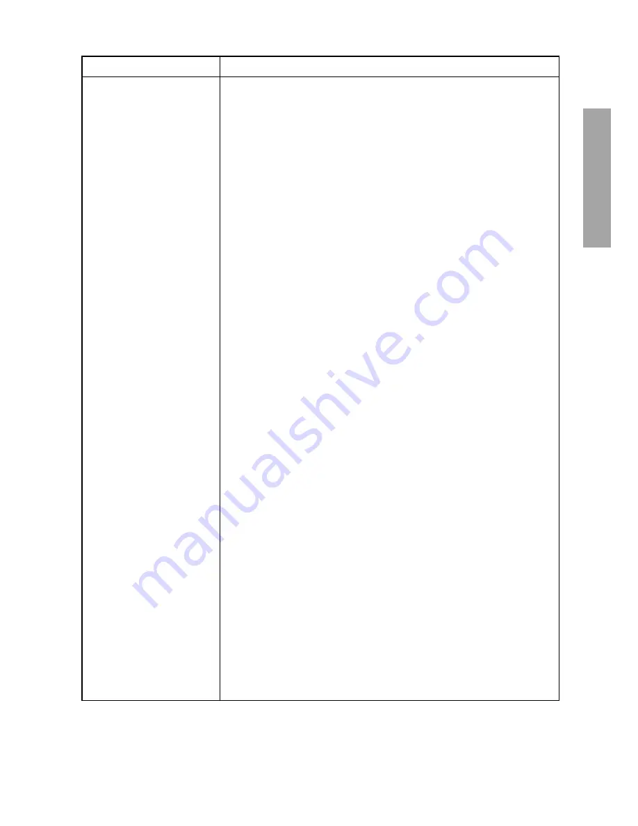 Toshiba 42PW33P Service Manual Download Page 19