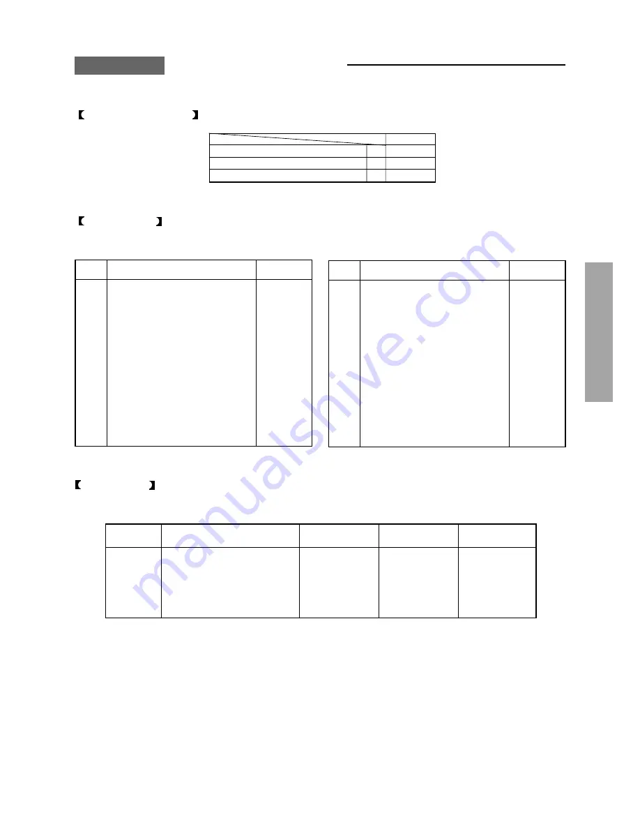 Toshiba 42PW33P Скачать руководство пользователя страница 31