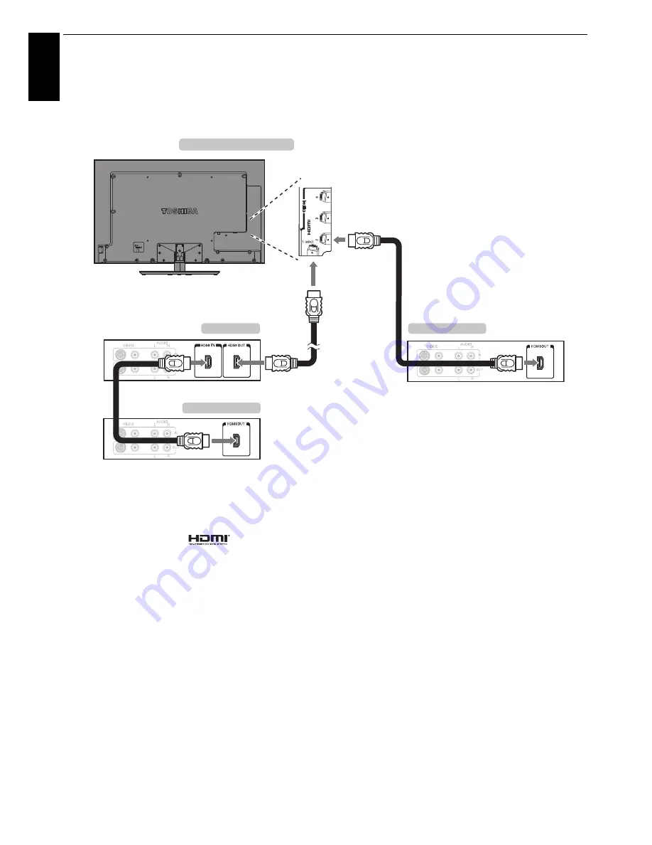 Toshiba 42YL863B Скачать руководство пользователя страница 14