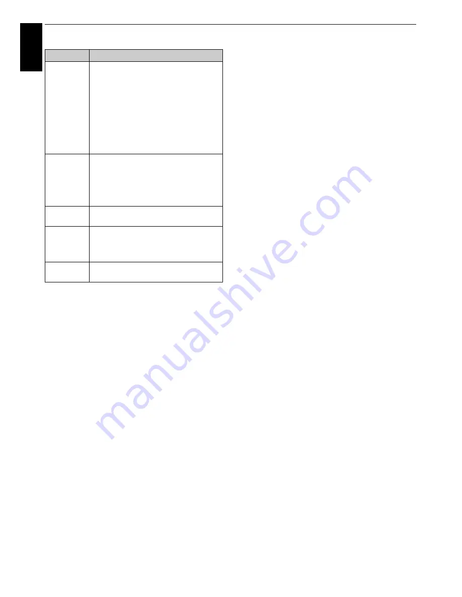 Toshiba 42YL863B Owner'S Manual Download Page 68