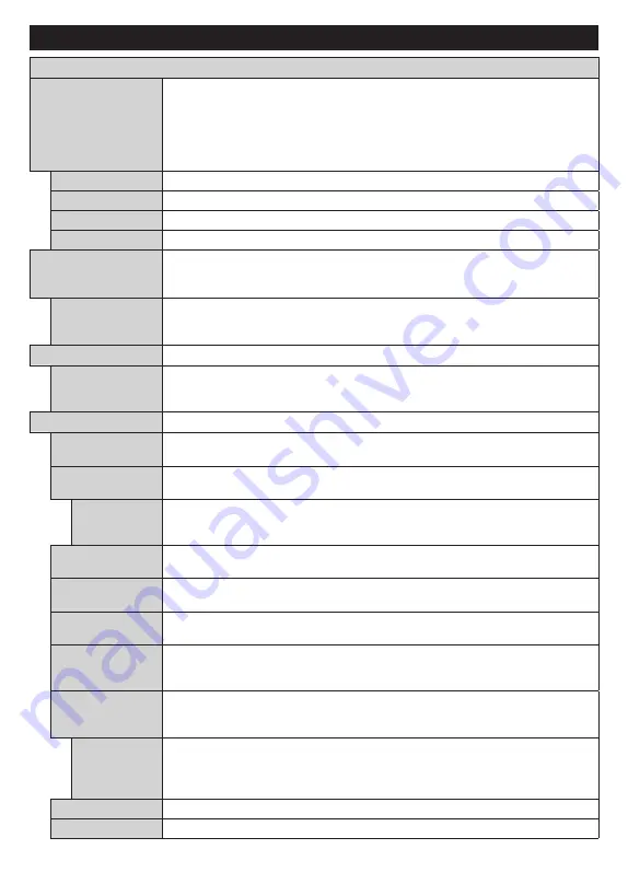 Toshiba 43 UL21 Series Operating Instructions Manual Download Page 19