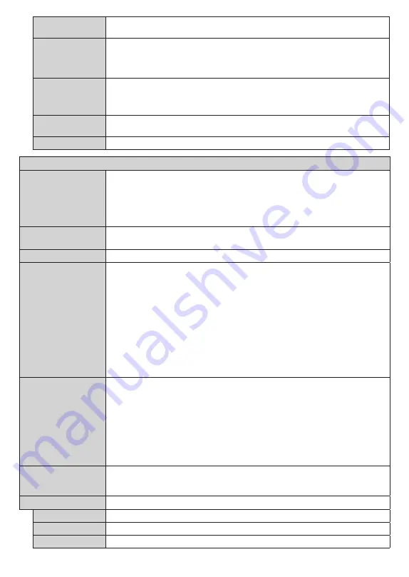 Toshiba 43 UL21 Series Operating Instructions Manual Download Page 20