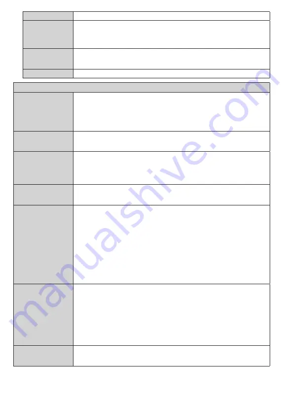 Toshiba 43 UL21 Series Operating Instructions Manual Download Page 21