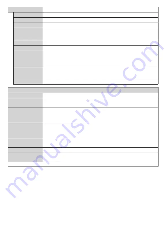 Toshiba 43 UL21 Series Operating Instructions Manual Download Page 22