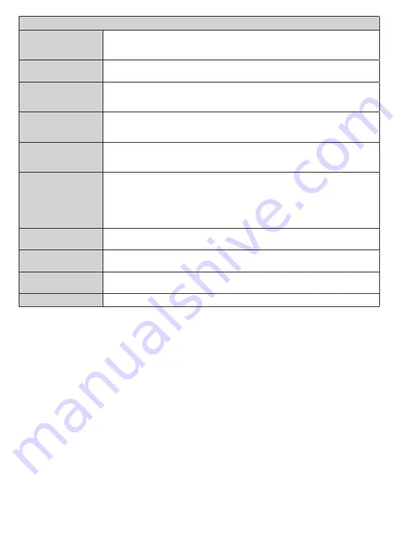 Toshiba 43 UL21 Series Operating Instructions Manual Download Page 23