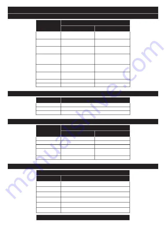 Toshiba 43 UL21 Series Operating Instructions Manual Download Page 32