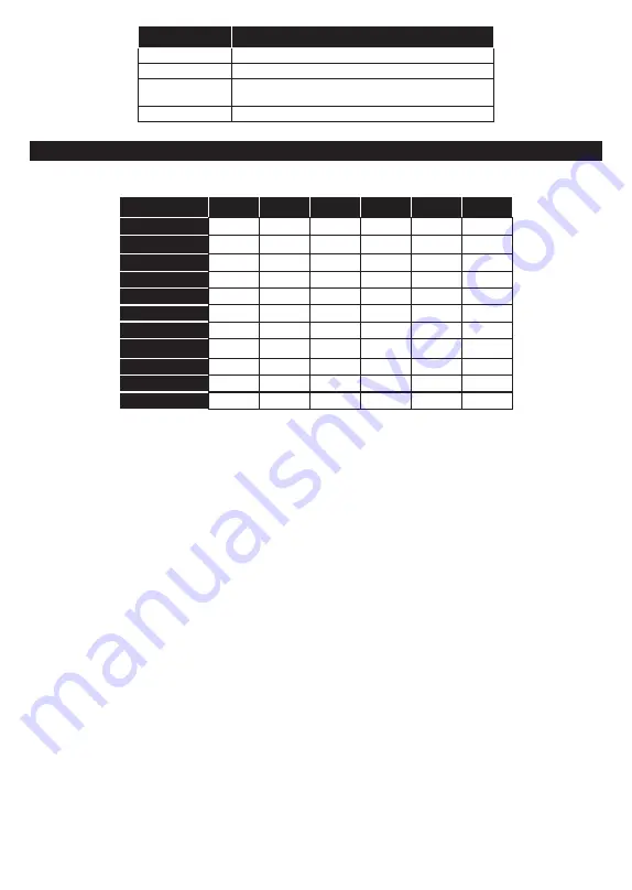 Toshiba 43 UL21 Series Operating Instructions Manual Download Page 33