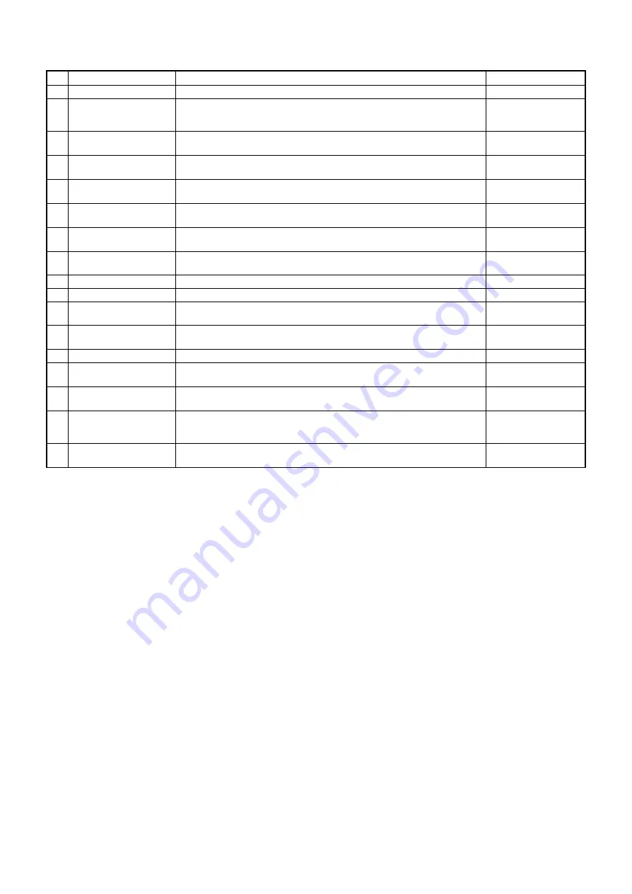 Toshiba 43166002 Quick Reference Download Page 44