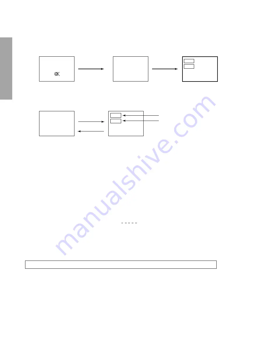 Toshiba 43A9UA Service Manual Download Page 10